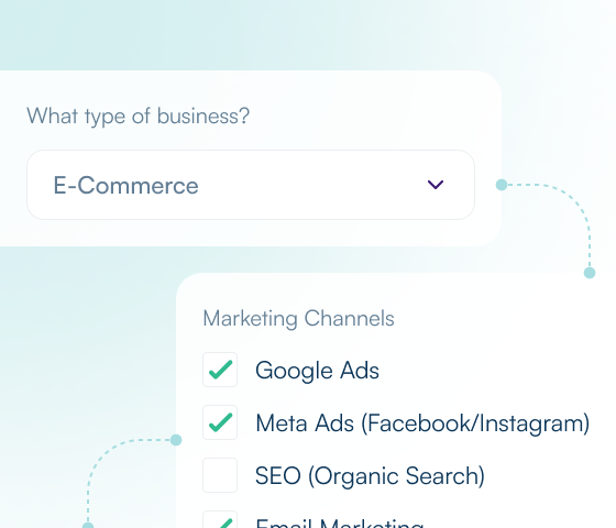 Answer a Quick Quiz About Your Business Goals